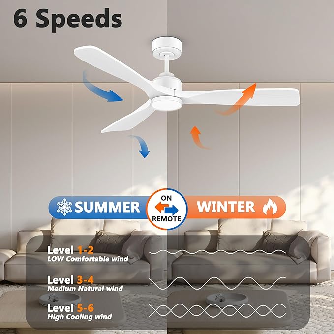 52 Inch Wood Smart Ceiling Fans with Lights Remote,Voice Control via WIFI Alexa App,Quiet DC Motor,Outdoor Indoor Ceiling Fan,Dimmable,Modern White Lighting & Ceiling Fan for Bedroom Patio Porch
