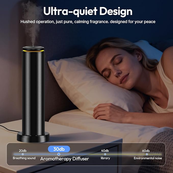 Waterless Scent Diffuser Starter Kit - 2000 Sq Ft Coverage,Hotel Collection Diffuser with Remote/LED Light,Suitable for Home, Office, Hotel