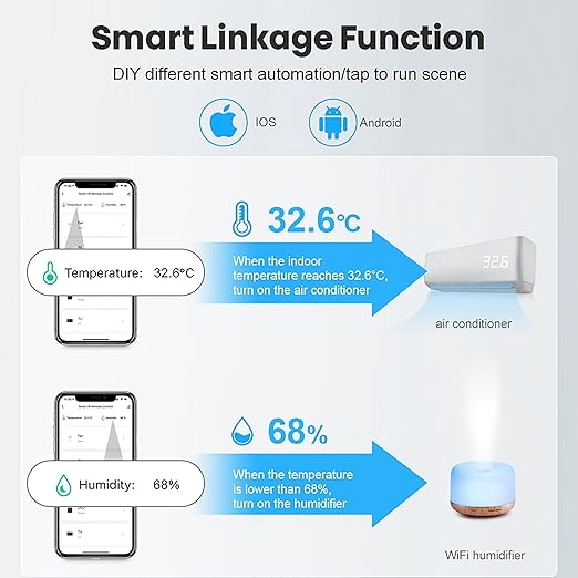 Tuya Smart Wireless Battery Powered Humidity and Temperature Sensor, Free Data Storage Export, Long-Lasting for Home/Basement/Baby Room, Alexa Compatible, Real-Time Alerts via App (1 Pack)
