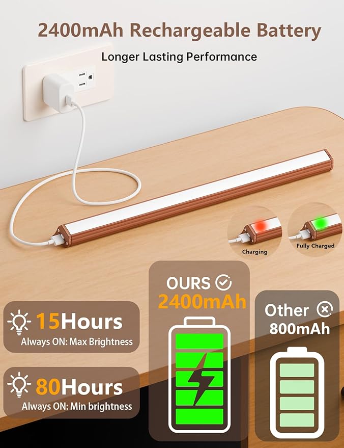 Under cabinet lighting wireless, 2400mAh rechargeable cabinet light, battery operated, magnetic, stick on, 106 LED 3-Color shelf lights, dimmable, with Remote Control(Wood color, 2-Pack 12.2inch)