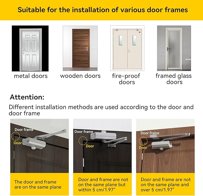 Automatic Door Closer Heavy Duty Fire Prevention Spring Hydraulic Aluminum Alloy Surface Mounted Residential Commerical Door Closer (Silver, Size2-Door Weights 99-187 Lbs)