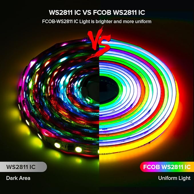 BTF-LIGHTING FCOB WS2811 IC RGB COB LED Strip DC24V 630LED/m Flexible High Density Uniform Chasing Color Light 2X16.4FT Total 32.8FT 14IC/m 10mm Width(No Adapter or Controller)