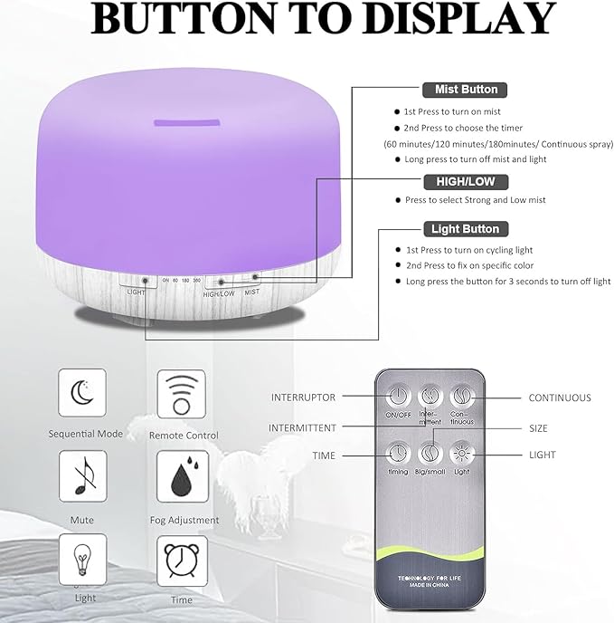 Humidifiers for Bedroom Large Room Home Baby Kids Whole House Hotel Office Desk Plant,500ml Portable Aromatherapy Essential Oil Diffuser Cute Ultrasonic Cool Mist Humidifier with Light Remote