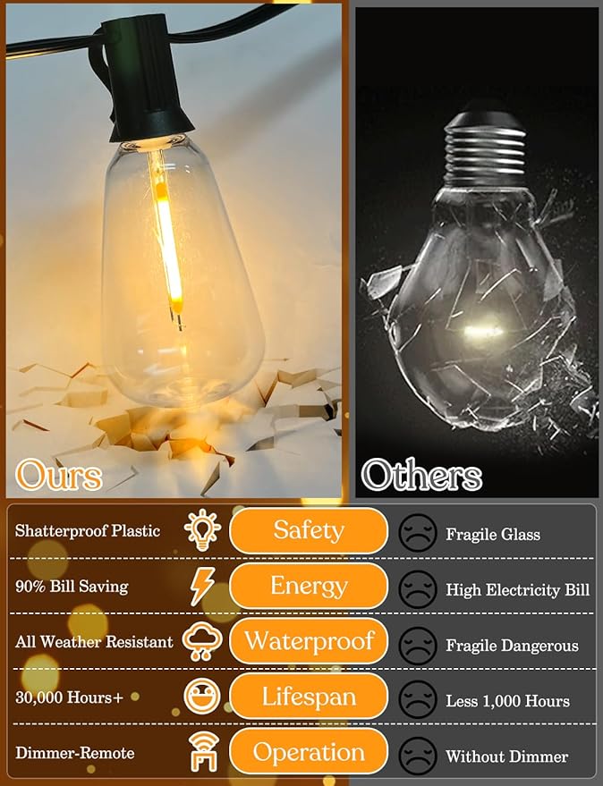 GHUSTAR 150ft Solar Outdoor String Lights with Remote - USB Rechargeable Solar Powered Outdoor Patio Lights - Timer, Dimmable Shatterproof ST38 Bulbs for Backyard, Garden, Pool