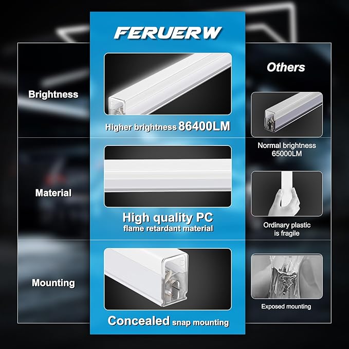 Hexagon Garage Lights with Rectangle Frame, High Brightness 672W 86400LM 6500K, 14 Hex Grid for Garage, Shop, Basement, Car Detailing Shop etc. with Mounting Clip
