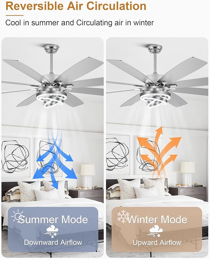 72 Inch Ceiling Fans with Lights, Large Modern Ceiling Fan with Remote Control for Living Room Kitchen, Dimmable, 6 Speed Reversible DC Motor, Dual Finish