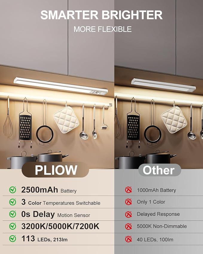 LED Under Cabinet Lighting | 2500mAh Motion Sensor Under Counter Lights for Kitchen | USB Rechargeable Cabinet Lighting Wireless Dimmable Night Light for Closet Wardrobe Cupboard Stairs, 2 Pack