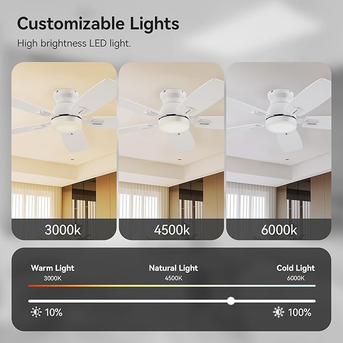 SUNMORY 42" Ceiling Fans with Lights and Remote/APP Control, Low Profile Ceiling Fan with Light, Reversible, Quiet 6 Speeds, Dimmable, Flush Mount Ceiling fan for Bedroom Indoor/Outdoor Use White