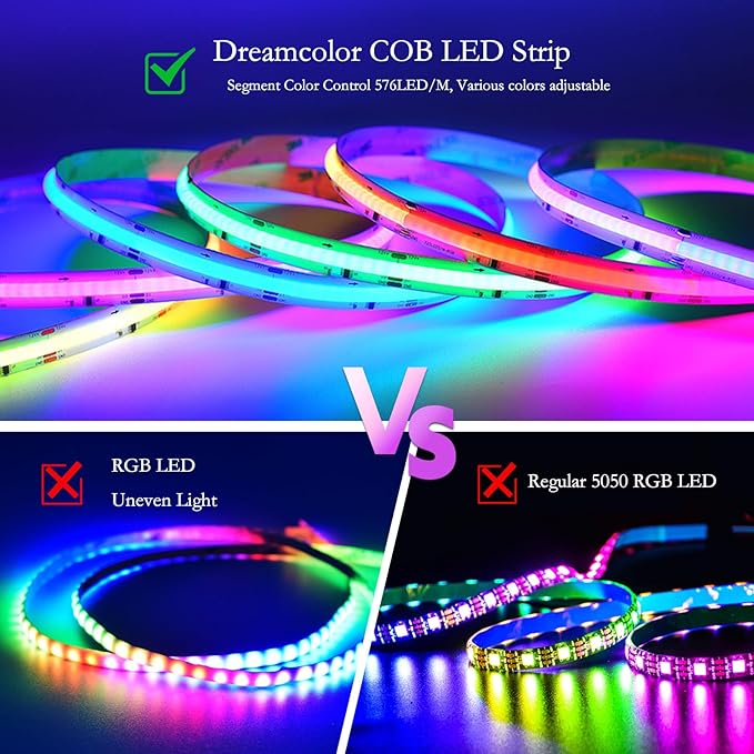 LED Strip Lights RGB COB 6.56 FT 1152 LEDs 5V USB Color Changing Short Strip Light,Multi Color TV Backlight with Remote/Button Control/Smart app for DIY Home Decor (6.56FT/2M)