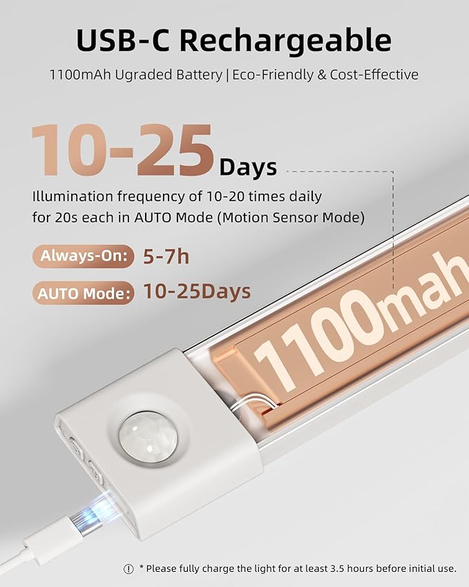 EZVALO Under Cabinet Lighting, Wireless Closet Lights, 50 LED Rechargeable Motion Sensor Light, Dimmable, 3 Color Temperatures, 11.8 inch Counter lights for Kitchen, Pantry, Bedroom, Wardrobe (3 Pack)