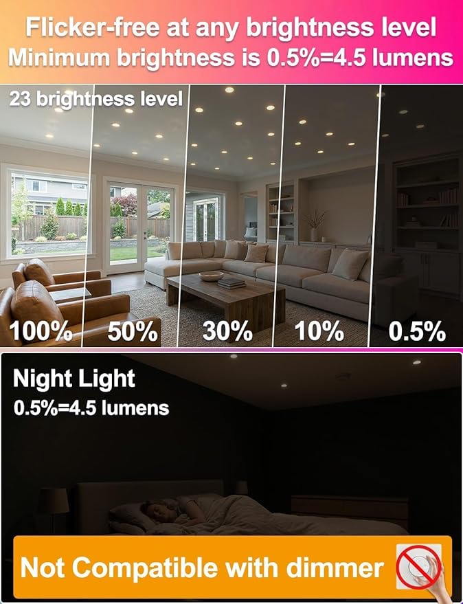 ILC BR30 LED Flood Light Bulbs, Color Changing Light Bulbs, 5 Color Temperature Tunable Indoor, with Remote Control (6 Pack)