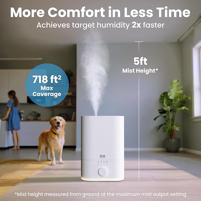 Everlasting Comfort 6L Top Fill Humidifier for Bedroom – Quiet, Easy to Fill & Clean, 60HR Runtime, Night Light, Timer, Ultrasonic Cool Mist, Auto Shut-Off, Essential Oil Compatible - White
