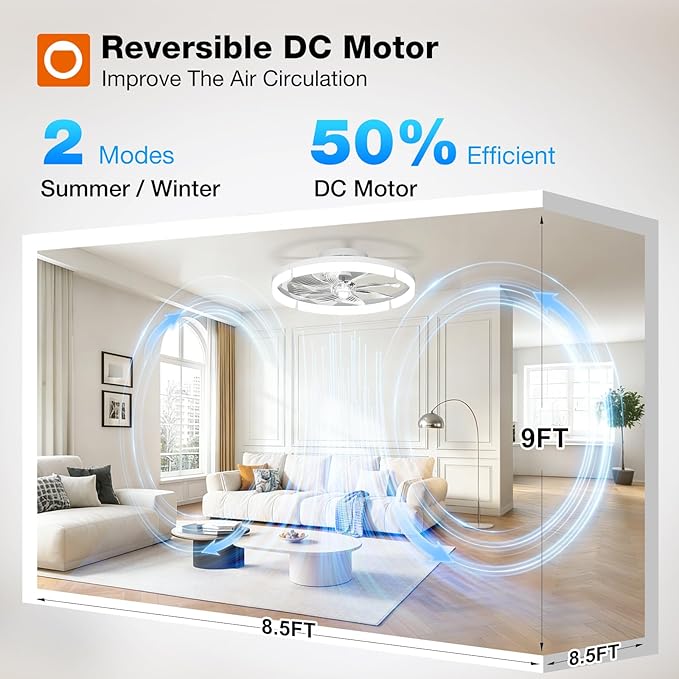 addlon Ceiling Fans with Lights and Remote, 20'' Low Profile Ceiling Fans, 3000-6000K Dimmable Modern Flush Mount LED Fan Light, Fandelier Ceiling Fan for Bedroom, Kitchen, Living Room, White