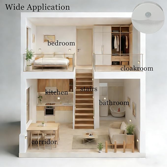 Plug-in Motion Sensor Night Light, Dusk to Dawn Light Sensor, Soft Warm White LED Backlit Glow, Auto On/Off for Bathroom Bedroom Hallway Stairs Nursery, 4 Pack