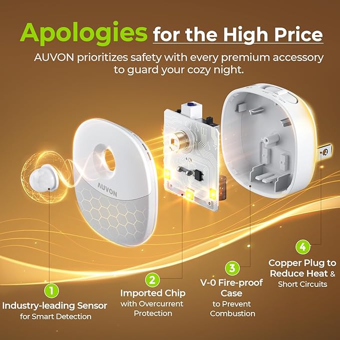 AUVON Plug in Night Light with Motion Sensor and Dusk to Dawn Sensor, Mini Warm White LED Nightlight with 1-50 lm Adjustable Brightness for Bathroom, Hallway, Stairs, Bedroom, Kitchen, 4 Packs
