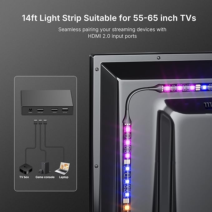 deerdance Smart TV LED Backlight with HDMI2.0 4K60Hz Sync, LED Strip Lights & App Controlled Color Changing for 55-65 inch TVs.