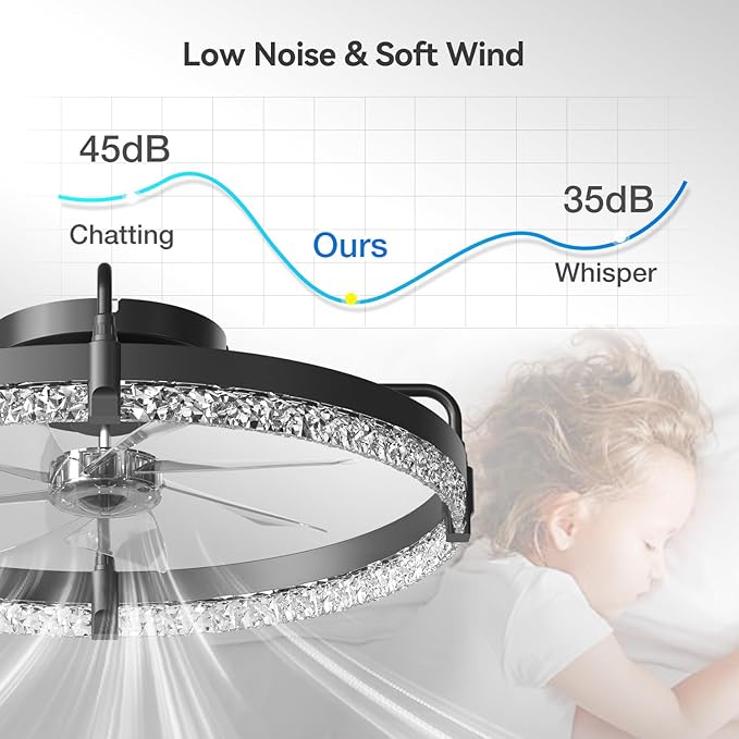 addlon Ceiling Fans with Lights and Remote, 24'' Low Profile Ceiling Fans, 3000-6000K Dimmable Modern Flush Mount LED Fan Light, Fandelier Ceiling Fan for Bedroom, Kitchen, Living Room, Black