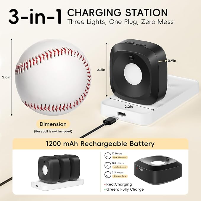 Picture Lights for Wall with Charge Station, 3 Pcs Rechargeable Magnetic Poster Lights with 3 Color Temperatures, Dimmable Timer Painting Wall Decor Light for Art Display, Frame (Black)