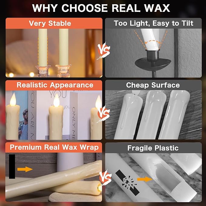 KSWING Upgraded Real Wax LED Flameless Taper Candles with Remote, 2 PCS Ivory Dripping Candlesticks Battery Operated 3D Flickering - 9.6" Long Realistic Fake Candle Sticks for Home/Wedding/Xmas Decor