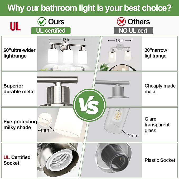 3-Light Bathroom Light Fixtures, Brushed Nickel Vanity Light, Farmhouse Wall Lights with Milky White Frosted Glass Shades, Bathroom Wall Lamp for Mirror Kitchen Bedroom Hallway Living Room