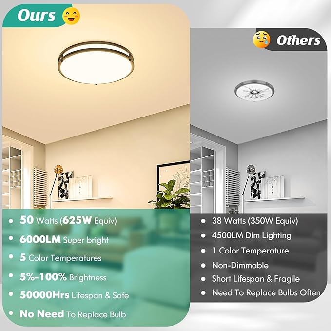 16 Inch LED Flush Mount Ceiling Light Fixture 2PACK, Dimmable 5CCT Selectable 2700K Warm White-6500K Super Bright Daylight White, 50W 6000LM Round Black Ceiling Lamps for Living Room Bedroom Kitchen