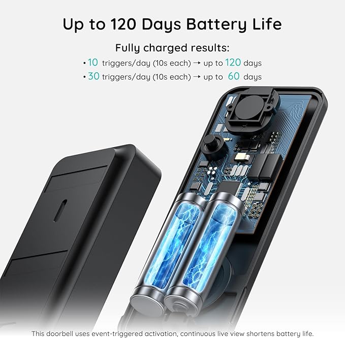 BOIFUN Video Doorbell Camera Wireless – No Subscription Required, 2K HD, 166° Wide View, HDR Night Vision, Motion Alerts, Two‑Way Audio & Battery Video Doorbell with Chime, 2.4 GHz Wi‑Fi Only