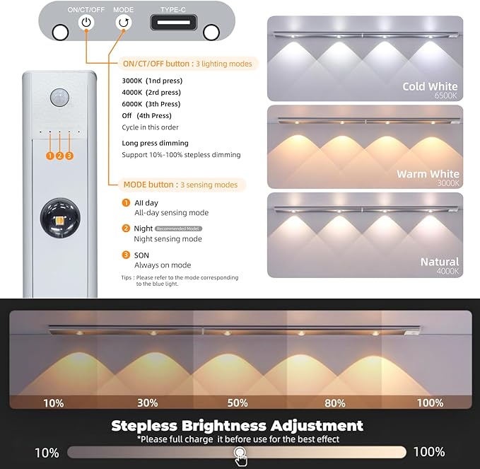 GARTO LED Under Cabinet Lights, Long Size Motion Sensor Hill Effect Closet Light, USB Rechargeable Under Counter Lights for Kitchen Wardrobe Stairs Bedroom Trunk