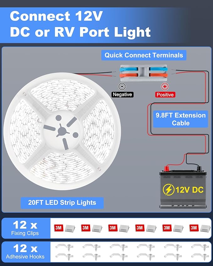 RV Awning LED Lights, 12V 20FT Camper Lights for Motorhome Travel Trailer Concession Stands Food Trucks, IP65 Waterproof RV Exterior Underglow Light, Daylight White