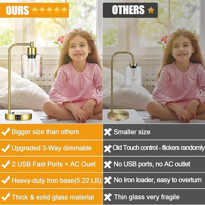 Industrial Touch Control Table Lamps Set of 2 - Gold Nightstand Bedside Lamps with 2 USB Ports & AC Outlet, 3-Way Dimmable Desk Lamp for Bedroom Living Room, Glass Shade & 2 LED Bulbs Included