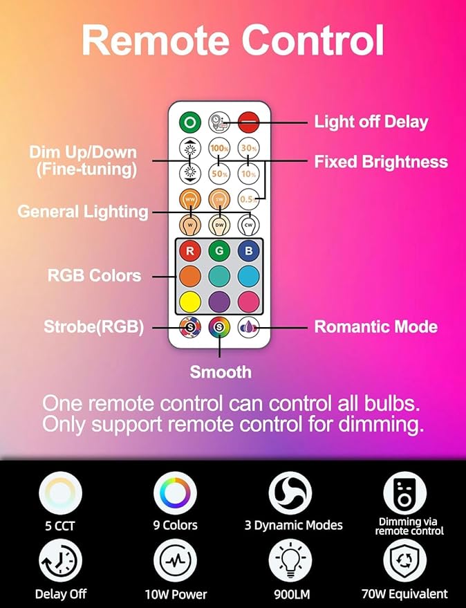 ILC BR30 LED Flood Light Bulbs, Color Changing Light Bulbs, 5 Color Temperature Tunable Indoor, with Remote Control (6 Pack)