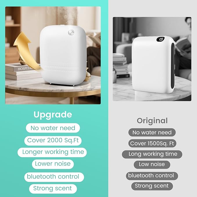 2026 Upgraded 2000 Sq.Ft Coverage HVAC Waterless Essential Oil Diffuser with Bluetooth Control, 400ML Smart Scent Air Machine for Home, Hotel, Whole House, Cold Air Tech (No Oils) White