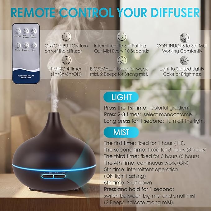 Rechargeable Diffuser for Essential Oils Large Room, 450ml Battery Operated Essential Oil Diffuser with Remote Control, Aromatherapy Oil Diffuser with Timer, 7 Colors Light humidifiers for Home&Office