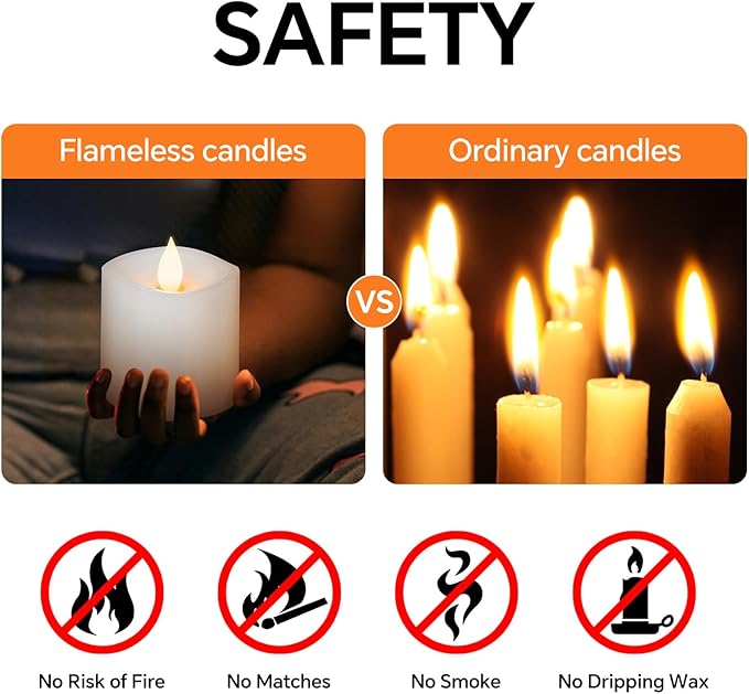3x3 Flameless Candles Battery Operated with Remote Timer, Last 600 Hours Battery Candles Flickering, White Real Wax Electric LED Candle for Wedding Party, Set of 2