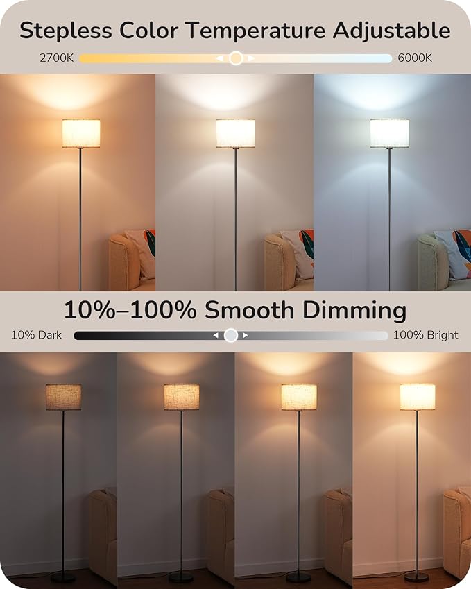 EDISHINE Modern Floor Lamps for Living Room, 63.7" Colorful Floor Lamp with Two Shades, Remote Control Foot Switch, 2700-6000K Dimmable Minimalist Standing Lamp for Bedroom, 9W Bulb Included, Blue
