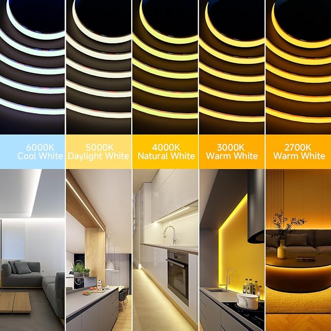 BTF-LIGHTING FCOB COB LED Strip Flexible High Density Uniform Light 9W/m 16.4FT DC24V Daylight White 5000K 480LEDs/m CRI 90+ 8mm IP67 Waterproof Width Dimmable LED Ribbon(No Adapter or Controller)