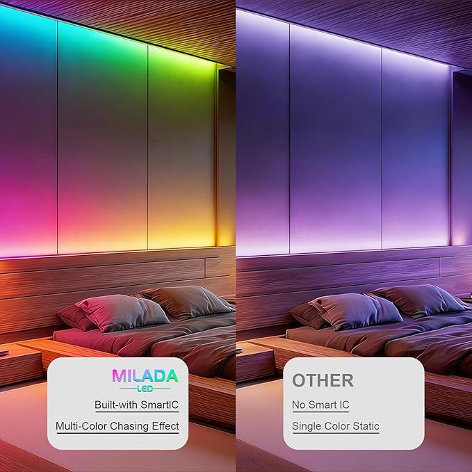 RGB Smart IC COB LED Strip Light, 80ft Light Strip, UL-Listed 24V Color Flowing Strip Light Multicolor Flexible Tape Lights with APP Control/Music Mode,for Bar Counter, Cabinet DIY Decoration（2 Rolls）