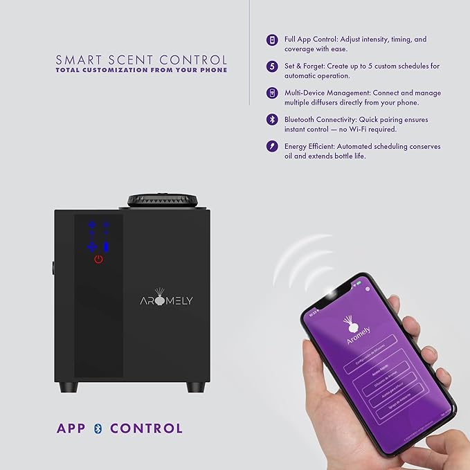 Smart Bluetooth HVAC Scent Diffuser - Whole Home & Commercial Aroma System, Waterless Aromatherapy, Ideal for Whole House and Office Scenting, App Controlled Perfect Aroma Diffuser Up to 1,800 SQFT