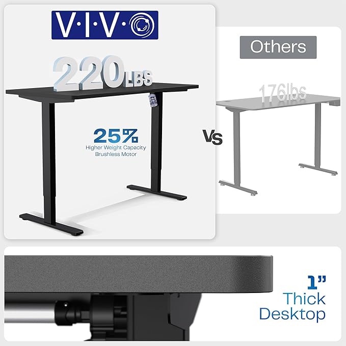 VIVO Electric 71 x 30 in Standing Desk, Memory Height Adjustment, 1B Series, Holds 220 lbs, White Top Gray Frame, DESK-KIT-1G7W
