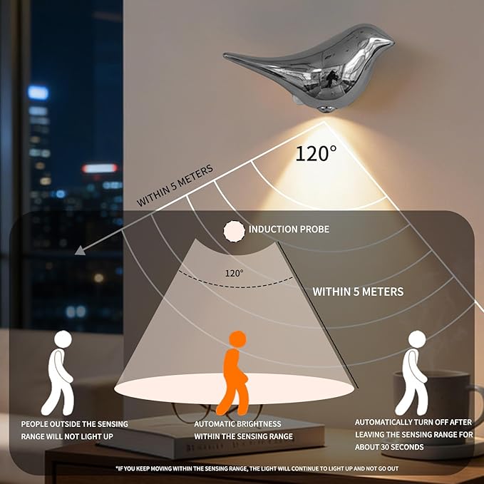 Motion Sensor wall Light: 1200mAh Rechargeable Wall Sconce Set of 2 Magnetic Stair Lights Indoor Wireless Wall Sconces Night Light for Kids Elderly Bedroom Hallway Home Decor (Silver)