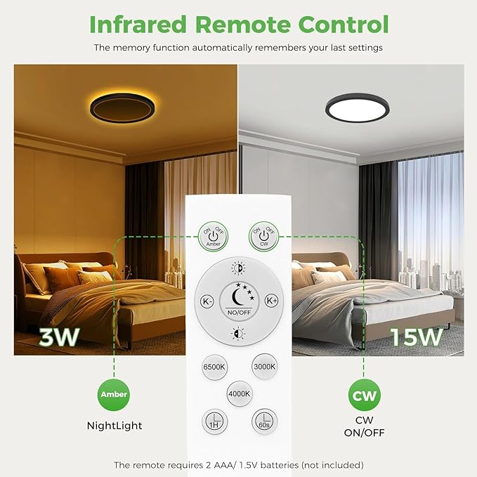 zemty 9 Inch LED Ceiling Light with Night Light 1800K, 2 Pack 3000K/4000K/6500K Dimmable Light Fixtures with Remote Control,15W 1500lm Flush Mount Ceiling Lamp for Bedroom Bathroom Kitchen-Black