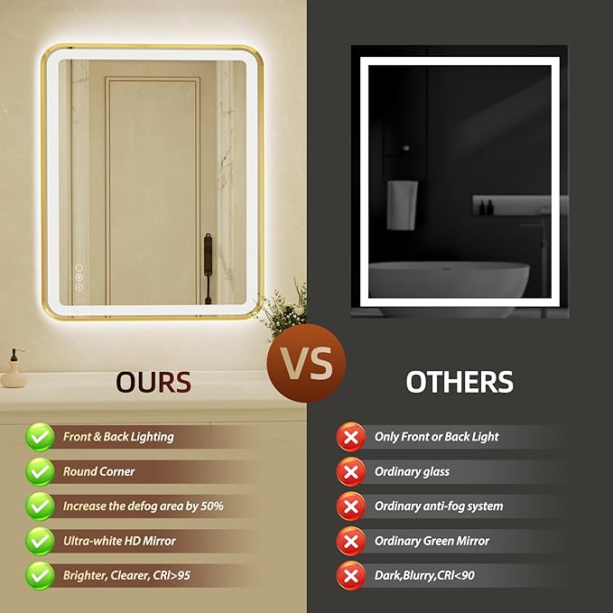36x48 Inch LED Bathroom Mirror with Gold Frame,Front and Backlit Vanity Mirror, Stepless Dimmable Wall Mirrors with Anti-Fog, 3 Colors, Memory, Waterproof, LED Smart Bathroom Mirror