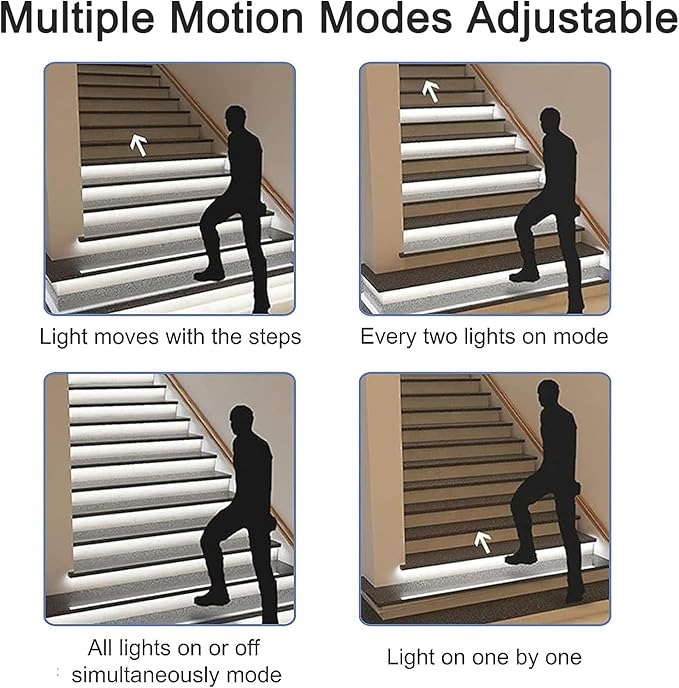 Indoor Stair Light Motion Sensor Wired Stairway Lighting with COB LED Stair Strip Lighting for Each Step Light up One at a time Under Step Cascading Staircase Running Light for New Construction