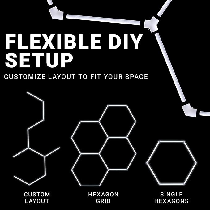 PARMIDA Hexagon LED Garage Lights, Ultra Bright 250W, 25000LM, ETL/FCC, Honeycomb Modern Ceiling Lighting System for Car Detailing Garage, Workshop, Gym, Shop, Basement (25 Pack, 5 Grids - 6000K)
