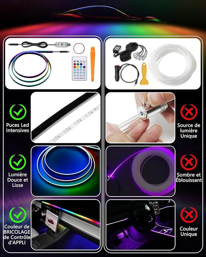 Acrylic LED Lights for Car, 43.3in RGB Strip Light Car LED Lights Interior with USB Port, App Control, Music Sync, 146 LEDs Interior Ca r Lights for Women Men Gifts
