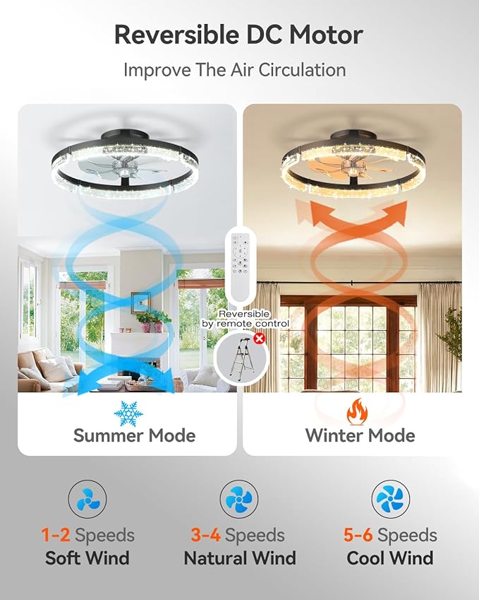 addlon Ceiling Fans with Lights and Remote, 20'' Low Profile Ceiling Fans, 3000-6000K Dimmable Modern Flush Mount LED Fan Light, Fandelier Ceiling Fan for Bedroom, Kitchen, Living Room, Black