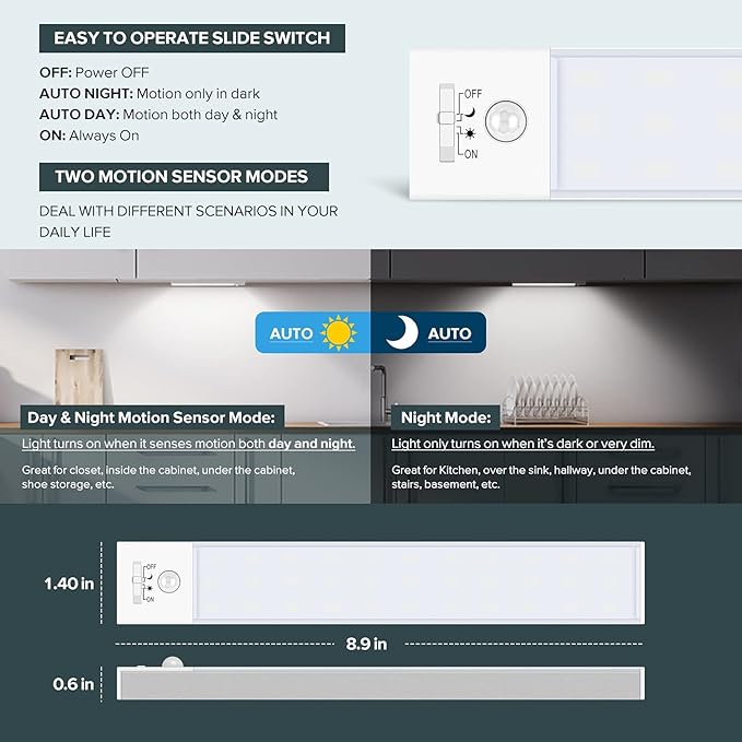 BLS 36 LED Closet Light Battery Powered, Super Bright Under Cabinet Lighting, Motion Sensor Indoor, Wireless, 1500mAh Rechargeable, 120 Days Run Time