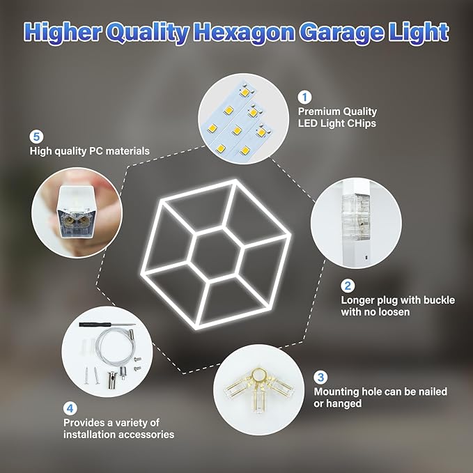 ALLYES Hexagon Garage Lights, Double Hex LED Lights, 120W 14250LM 6500K Honeycomb Lighting, Hex Ceiling Light for Garage Barber Gym Workshop Office