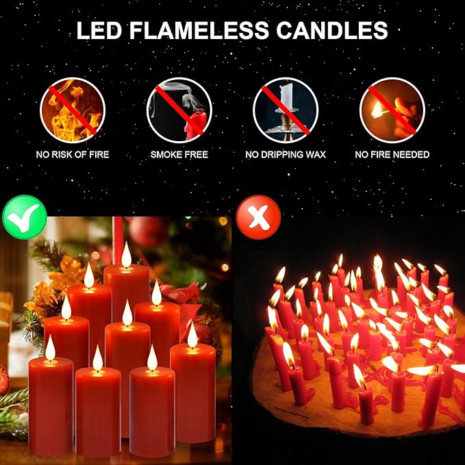 Nancia Flameless Battery Operated Flicking Candles:9pack Red Remote Control Realistic Wax Pillar LED Candle with 10-Key Cycling 24 Hours Timer for Home Decoration Wedding Birthday Party