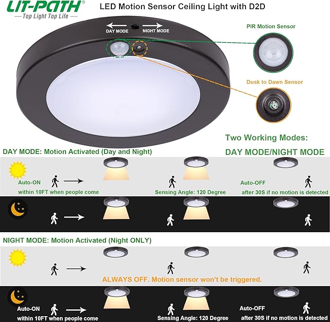 LIT-PaTH LED Flush Mount Ceiling Light, Closet Lighting Fixture with Motion Sensor and Dusk to Dawn, 10.5W, 800 Lumen, 6.2 Inch, Anti-Rust Galvanized Housing, Bronze Finish 3000K 4-Pack