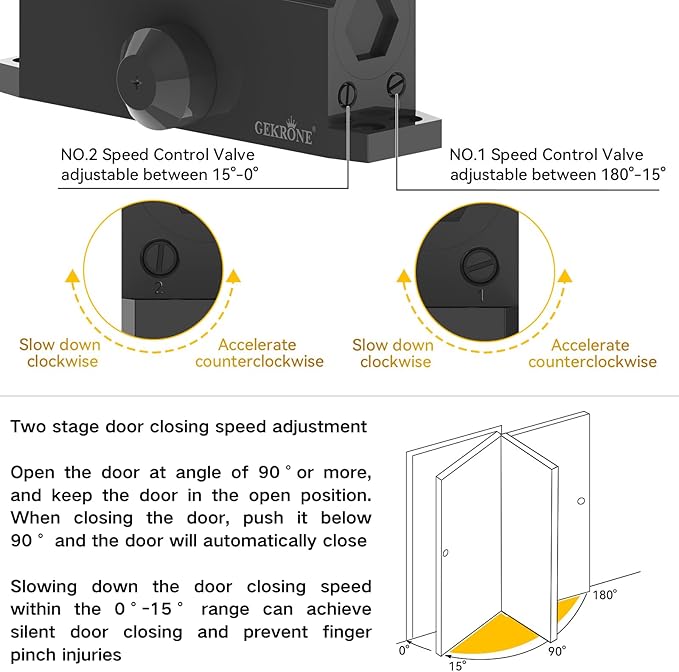 Automatic Door Closer Heavy Duty Spring Size 2 Hydraulic Aluminum Alloy UL 3-Hour Fire Rating Surface Mounted Home Commerical Door Closures Hold Open Adjust Speed Door Weights 88-144 Lbs